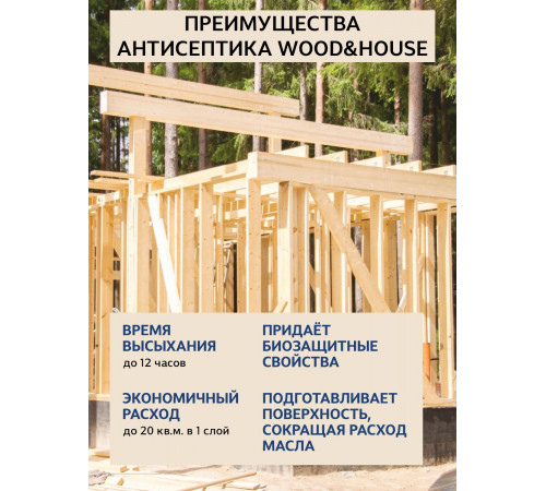 Заказать ГРУНТОВОЧНЫЙ АНТИСЕПТИК WOOD & HOUSE в Орске, Оренбургская область