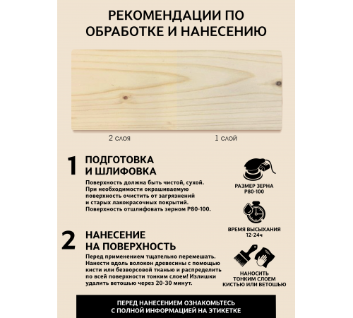 Приобрести ВОСК ДЛЯ ПОЛКОВ В БАНЕ И САУНЕ WOOD & HOUSE в Орске, Оренбургская область